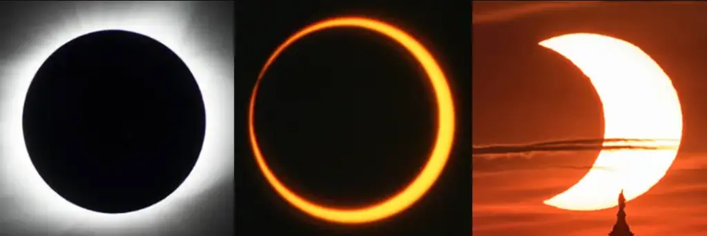 Da esquerda para a direita, essas imagens mostram um eclipse solar total, um eclipse solar anular e um eclipse solar parcial. Um eclipse híbrido aparece como um eclipse total ou anular (as imagens da esquerda e do meio), dependendo da localização do observador. 