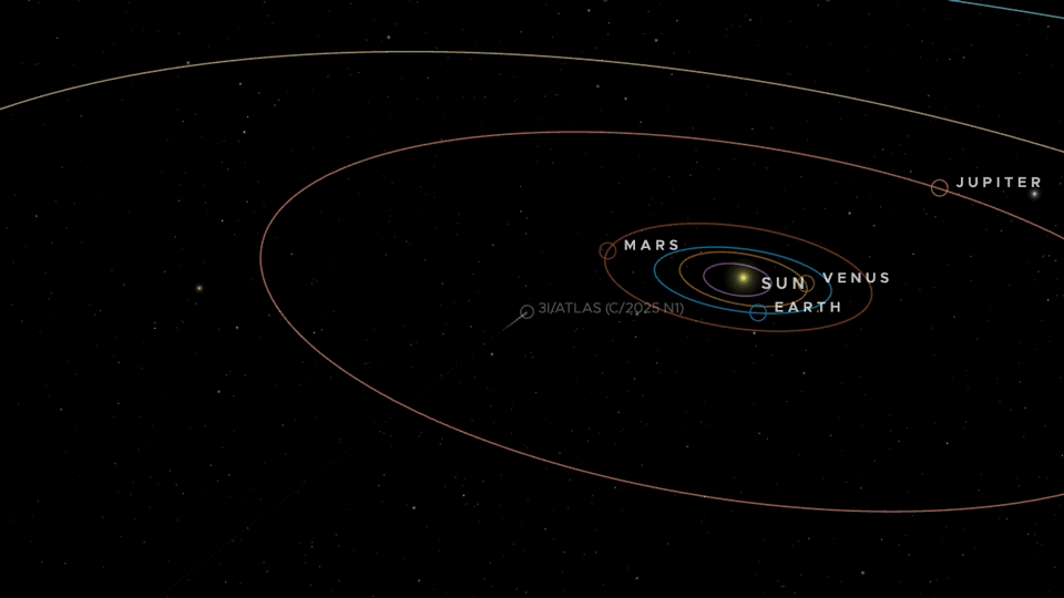 Animação mostrando o Cometa 3I/ATLAS em movimento pelo nosso sistema solar. Crédito da imagem: NASA/JPL